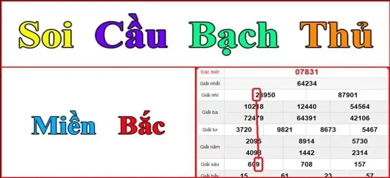 Anh em nên kết hợp nhiều phương pháp khi soi cầu bạch thủ